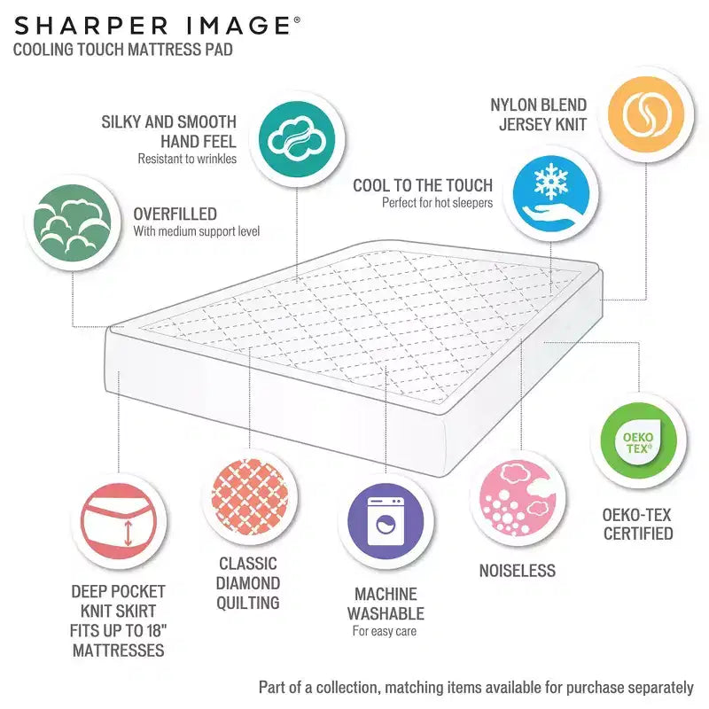 Protège-matelas Okak moderne en nylon blanc à poches profondes pour un sommeil confortable, surmatelas rembourré de protection