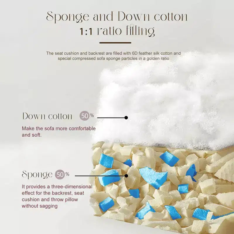 Canapé modulable sans accoudoirs Swtroom 79 Cloud, mousse haute densité 35D, aucun assemblage requis, canapé de compression avec accoudoirs larges et oreillers