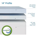 Matelas ultime Cool Gel 14 po
