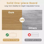 Costway Plateau de Table Monobloc 48 x 24 avec Coins Arrondis Sûrs pour Bureau à Domicile DIY Noir/Naturel/Marron Rustique/Blanc/Gris