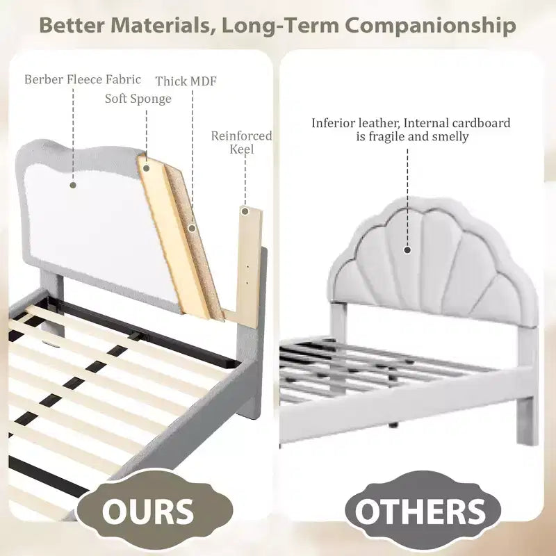 Lit Coolmee Magic Ring en polaire sherpa, pieds en bois massif supportant jusqu'à 158 kg, lattes en MDF avec velcro, silencieux, assemblage sans outils pour enfants, gris