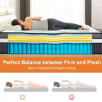 Matelas Queen, matelas hybride en mousse à mémoire de forme au gel de 14 pouces livré en boîte, conception rafraîchissante et respirante, soulagement de la pression zoné, sensation de fermeté moyenne