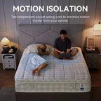 Matelas hybride à ressorts ensachés en mousse à mémoire de forme et gel 13 pouces Sailvan avec tissu aux ions de cuivre