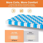 Matelas King hybride 14 pouces, matelas en mousse à mémoire de forme rafraîchissant en boîte avec ressorts ensachés individuellement, certifié CertiPUR-US, fermeté moyenne