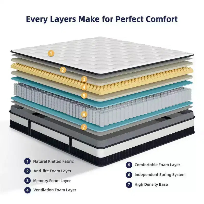 Matelas Queen 14 pouces - Matelas en mousse à mémoire de forme, fermeté moyenne, certifié CertiPUR-US, ressorts ensachés et rafraîchissant, tissu tricoté 3D, isolation des mouvements