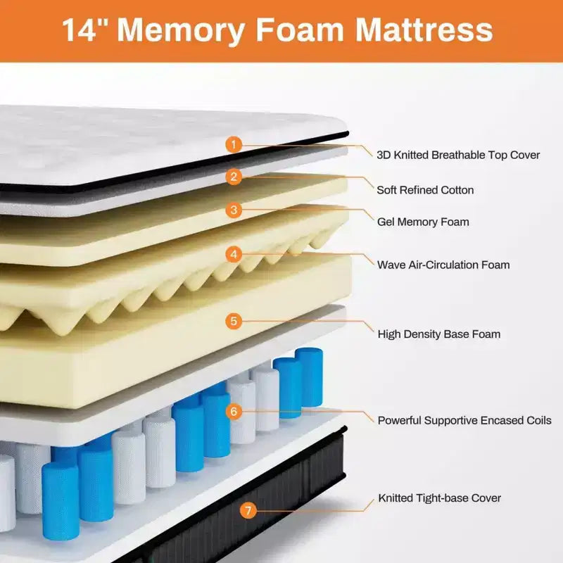 Matelas Queen, Matelas en mousse à mémoire de forme gel 14 pouces fermeté moyenne, Certifié CertiPUR-US