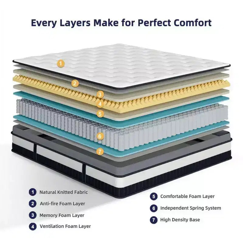 Matelas Queen, Matelas en mousse à mémoire de forme gel 14 pouces fermeté moyenne, Certifié CertiPUR-US
