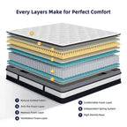 Matelas hybride Queen de 14 pouces – Mousse à mémoire de forme infusée de gel, ressorts ensachés, fermeté moyenne, certifié CertiPUR-US