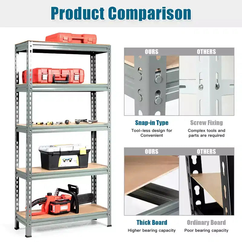 Étagères de rangement métalliques Costway à 5 niveaux de 152 cm pour garage avec étagères réglables