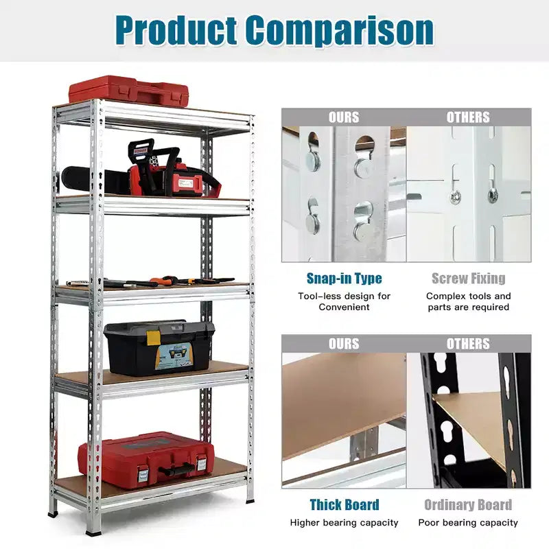 Étagères de rangement métalliques Costway à 5 niveaux de 152 cm pour garage avec étagères réglables